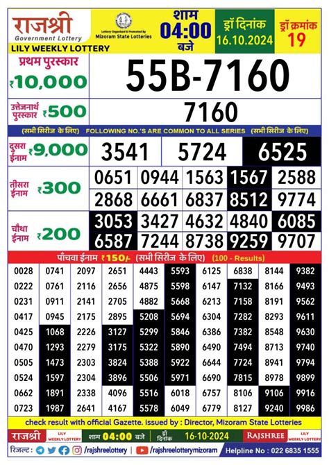 Rajshree Weekly Lottery 4PM Result 20.08.24.